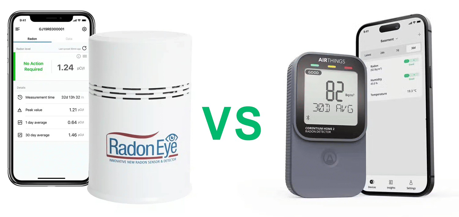 Testbericht: RadonEye RD200 vs Airthings Corentium 2